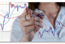 Можно ли зaрaботaть нa Форекс?