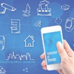 Что такое Интернет вещей и как он работает