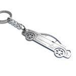 Брелоки под нанесение логотипа, какие бывают