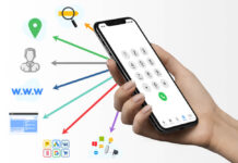 Описание отслеживания звонков